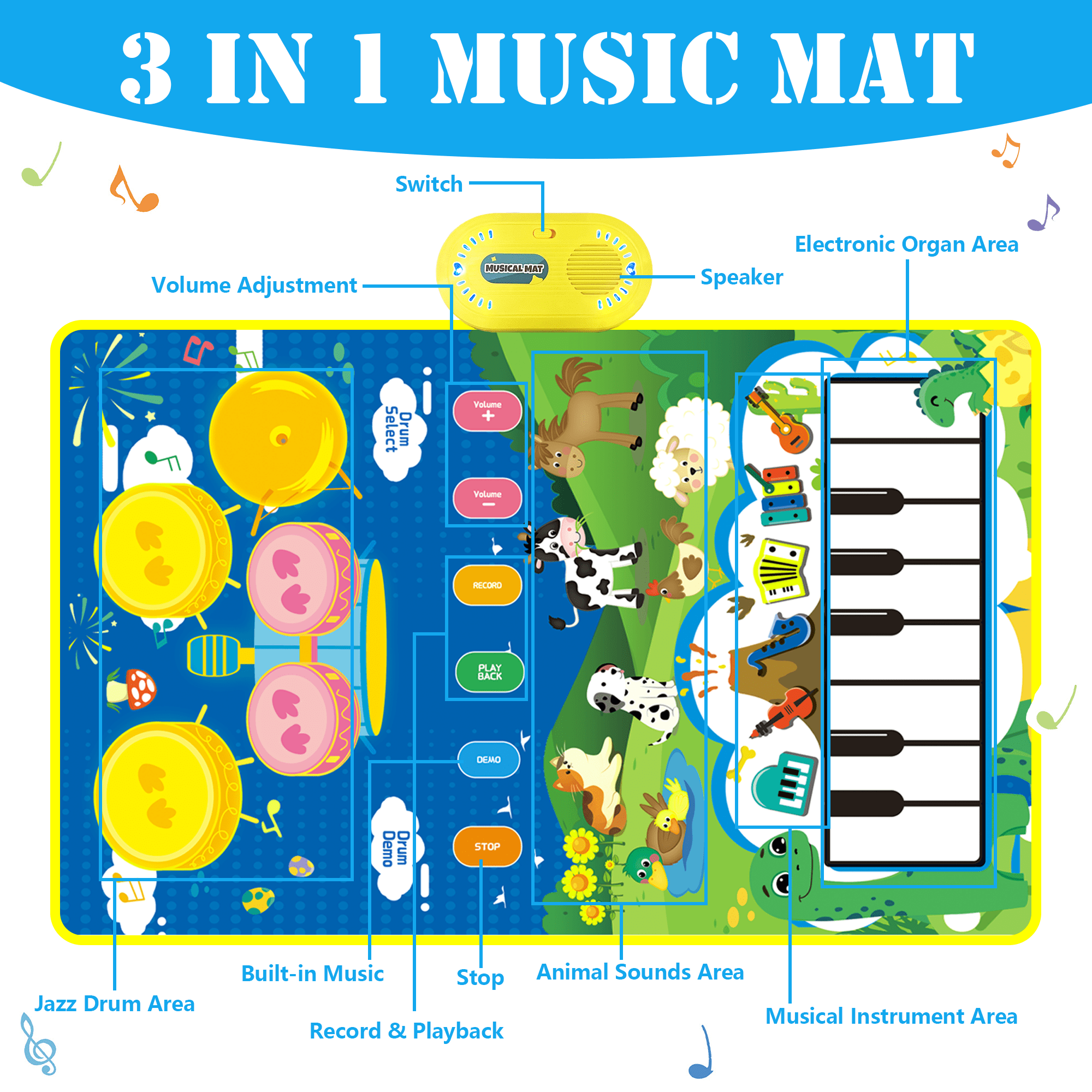 Richgv Upgraded Baby Toys for 1 Year Old Boys Girls, 2 in 1 Musical Toys Toddler Piano & Drum Mat with 2 Sticks, Learning Floor Blanket Gifts for 1 2 3 4 Year Boy Girl for Birthday Christmas