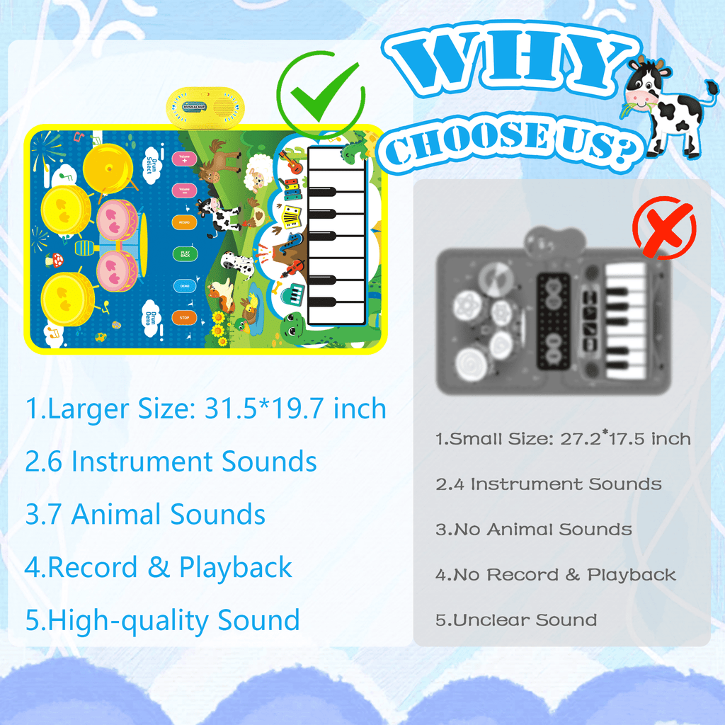 Richgv Upgraded Baby Toys for 1 Year Old Boys Girls, 2 in 1 Musical Toys Toddler Piano & Drum Mat with 2 Sticks, Learning Floor Blanket Gifts for 1 2 3 4 Year Boy Girl for Birthday Christmas