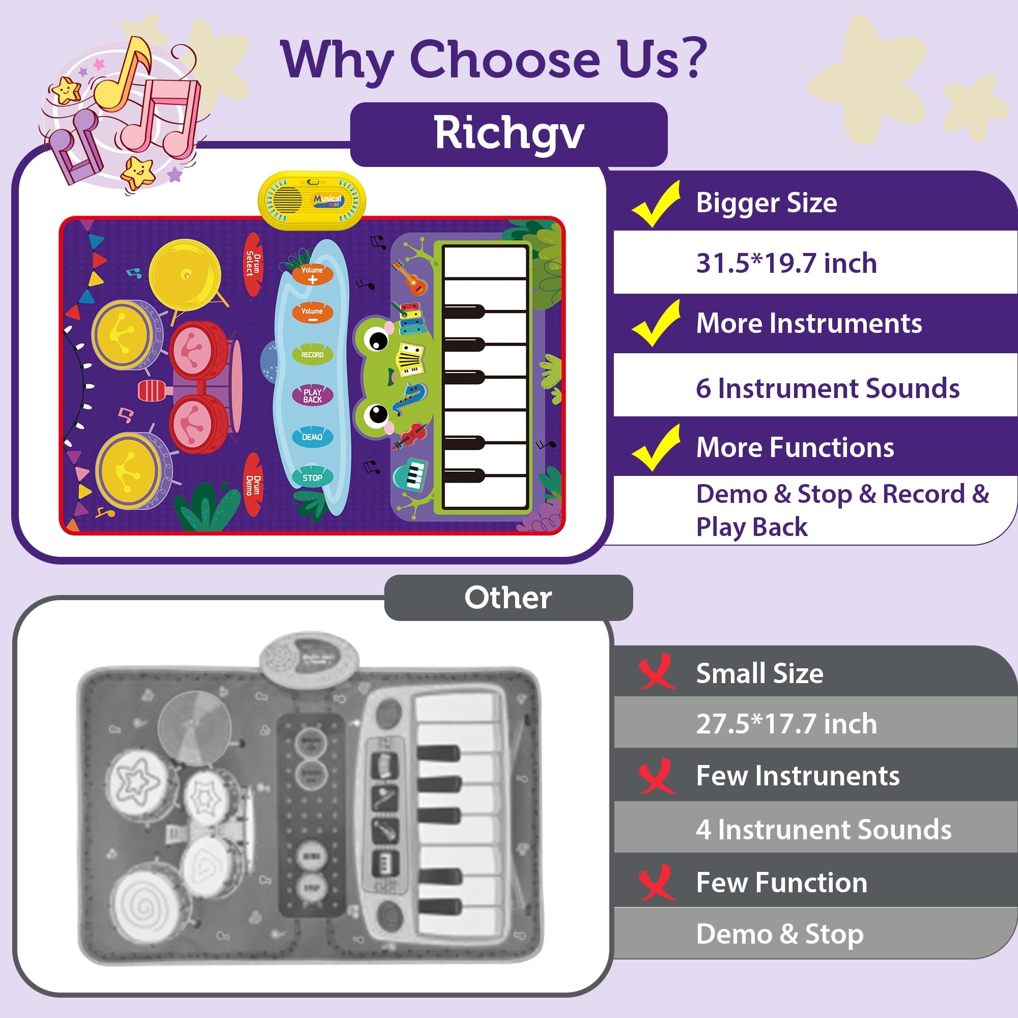 Richgv Upgraded Baby Toys for 1 Year Old Boys Girls, 2 in 1 Musical Toys Toddler Piano & Drum Mat with 2 Sticks, Learning Floor Blanket Gifts for 1 2 3 4 Year Boy Girl for Birthday Christmas